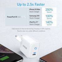 Anker Powerport III Mini 30W PIQ 3.0 USB-C бързо зарядно устройство, 5V, 9V, 12V, 20V-1.5 A, снимка 3 - Оригинални зарядни - 40047926