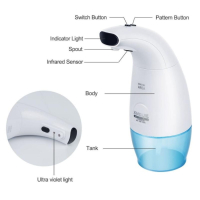 Безконтактен автоматичен диспенсър за сапун Промоция, снимка 5 - Други стоки за дома - 44536416