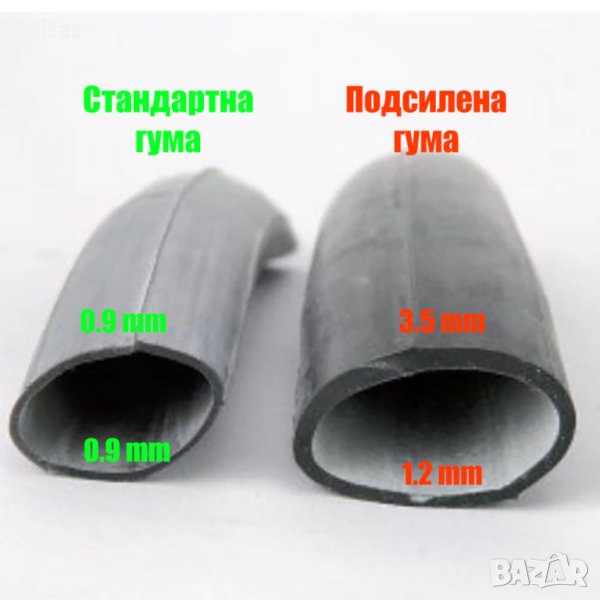 Устойчиви на пробив / подсилени вътрешни гуми - 24"/26"/27.5"/28"/29", снимка 1