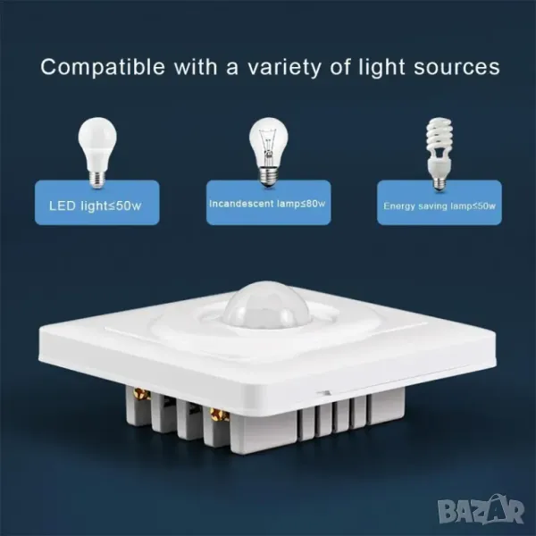 💡 Интелигентна Светлина с PIR Сензор за Движение – Умно Осветление за Вашия Дом!, снимка 1