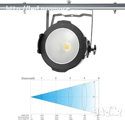 Par Lights Stage 100W COB Топли студени бели стробоскопи DMX DJ Lights Парти светлини за театрално п, снимка 1