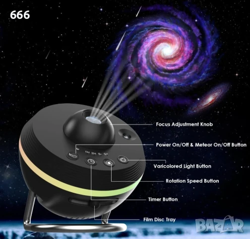 Галактически проектор Метеор, 12в1, Ултра HD, Космически проектор 4K, снимка 4 - Друга електроника - 50703899