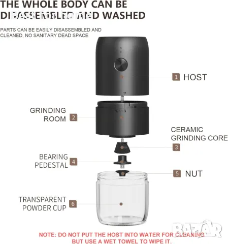 CIRCLE JOY Електрическа кафемелачка, снимка 4 - Други - 49441069