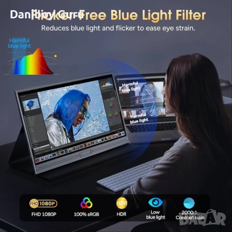 Преносим монитор, 15.6 инча 1080P FHD IPS втори екран за лаптоп с USB-C и Mini HDMI, грижа за очите,, снимка 2 - Монитори - 53401856