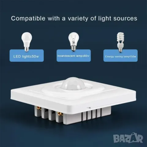 💡 Интелигентна Светлина с PIR Сензор за Движение – Умно Осветление за Вашия Дом!, снимка 1