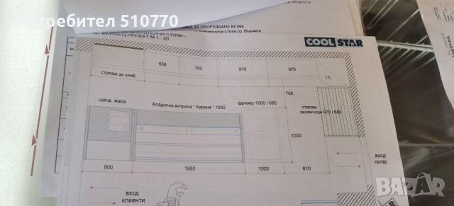 Търговско оборудване , снимка 13 - Оборудване за магазин - 41261251