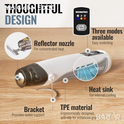 WORKPRO Мини пистолет за горещ въздух 7.2V, снимка 6 - Други инструменти - 53736087