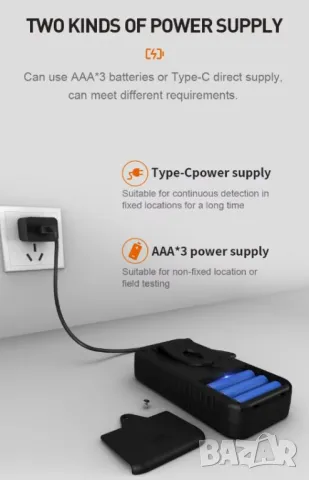 Енерго-Компенсиран Гайгер-Мюлеров Брояч Връзка с Компютър Софтуер за Анализ Данни Собствена Памет, снимка 9 - Други - 49374736