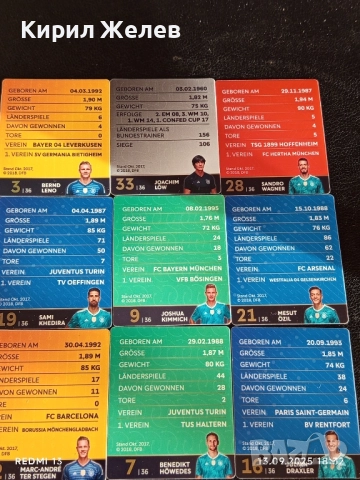 Колекционерски картички на футболисти САМИ КЕДИРА, БЕНЕДИКТ ХОВЕДЕС,МАРК АНДРЕ ТЕР СТЕГЕН 51039, снимка 9 - Колекции - 51703366