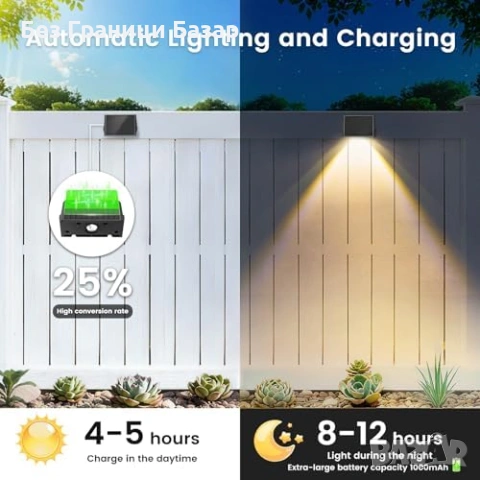 Нови Външни соларни лампи за ограда и стена 4 броя топла светлина двор, снимка 3 - Соларни лампи - 53822661