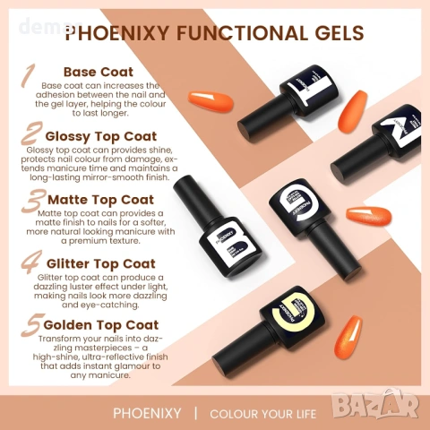 Комплект гел лакове за нокти PHOENIXY, 48W UV лампа, 35 цвята + 5 покрития, подарък за жени, снимка 7 - Продукти за маникюр - 53534146