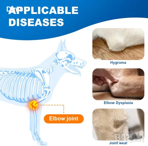  Шина за куче - ортопедична шина за лакът на малко куче, снимка 4 - За кучета - 49232673