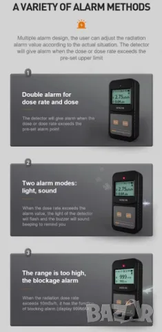 Гайгеров Брояч Дозиметър Уред за Измерване на Радиация Детектор за Ядрена Радиация BOSEAN FS-1000, снимка 11 - Други - 49374358