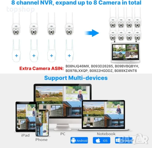 ЧИСТО НОВА 10 канална NVR безжична система за видеонаблюдение Hiseeu k8210-3ws с 12", 3TB диск..., снимка 6 - Комплекти за видеонаблюдение - 50525212