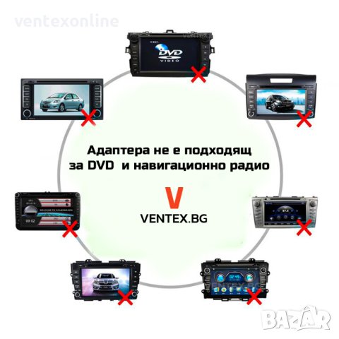 USB AUX чейнджър за Toyota Avensis RAV4 Corolla аукс усб тойота, снимка 7 - Аксесоари и консумативи - 41376585