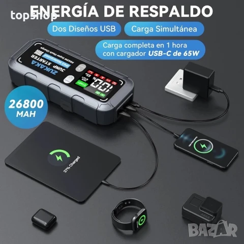 Jump Starter / Джъмп стартер за кола ZUKAKA 6000A, 26800mAh 12V, бензин и дизел бързо зареждане 65W, снимка 4 - Аксесоари и консумативи - 48724125