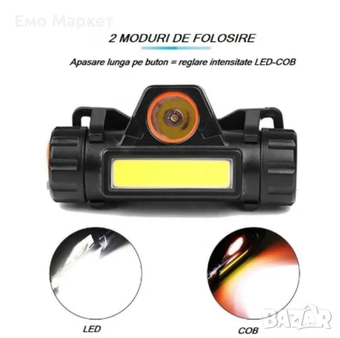 FL 61 Челник с регулируема LED и COB яркост, магнитен клипс и USB зареждане, снимка 4 - Къмпинг осветление - 49263278
