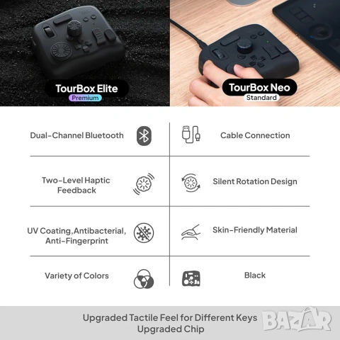 TourBox Elite: Bluetooth Контролер за Фото и Видео Обработка + Калъф , снимка 5 - Джойстици и геймпадове - 53288292