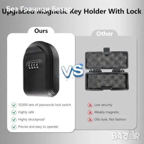 Ново Скривалище за ключ с код + магнити – за автомобил дом кутия кола, снимка 3 - Други стоки за дома - 49734341