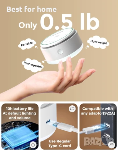 Momcozy Звукова машина бял шум за бебе - 20 успокояващи звука , снимка 4 - Други - 51039931