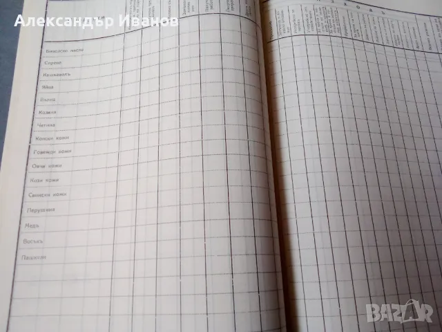 Стара книга ЗЕМЕДЕЛСКИ ВЪПРОСНИКЪ преди 1945 г., снимка 7 - Други - 49313313