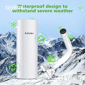 високоскоростен безжичен Ethernet мост с антена, снимка 3 - Друга електроника - 48058161