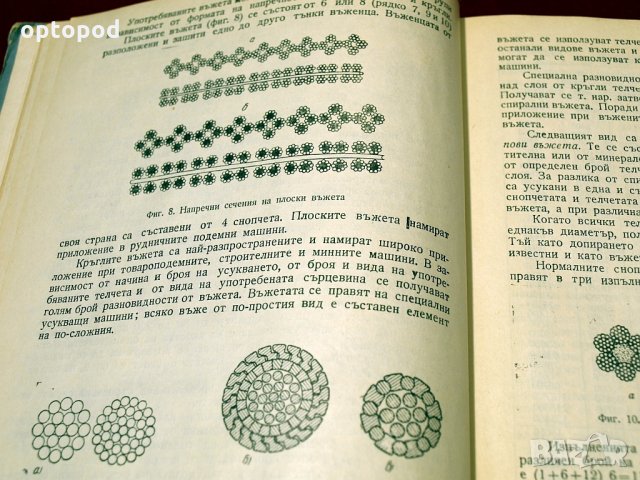 Товароподемни машини. Техника-1966г., снимка 4 - Специализирана литература - 34405678