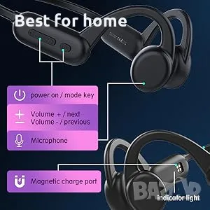 MP3 плеар- слушалки за плуване DEVA swim костна проводимост, снимка 12 - Bluetooth слушалки - 47731941