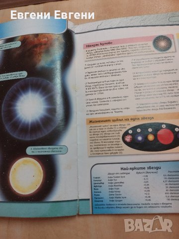 Книга Вселената , снимка 6 - Енциклопедии, справочници - 42729557