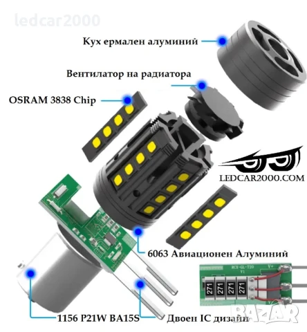 Лед Крушки Бяла Светлина P21W 1156  BA15S, снимка 2 - Аксесоари и консумативи - 50630658