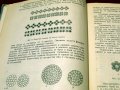 Товароподемни машини. Техника-1966г., снимка 4