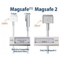 Зарядно устройство Адаптер за лаптоп Apple MacBook MagSafe1 60W Air A1237, A1304 A1369 А1370, снимка 5 - Лаптоп аксесоари - 34619552