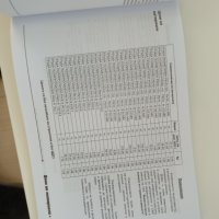 Справочник за цените на Строителството в България , снимка 3 - Специализирана литература - 42491732