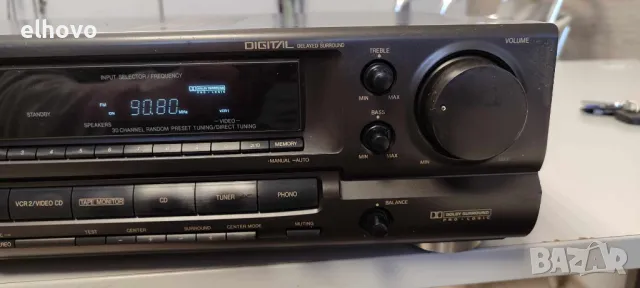 Ресивър Technics SA-GX390, снимка 2 - Ресийвъри, усилватели, смесителни пултове - 48195248