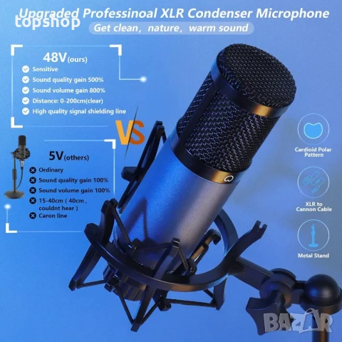 Професионален микрофон + миксер и саунд ефекти ALPOWL BM800TZ за подкасти стрийминг, YouTube TikTok, снимка 5 - Ресийвъри, усилватели, смесителни пултове - 50511273