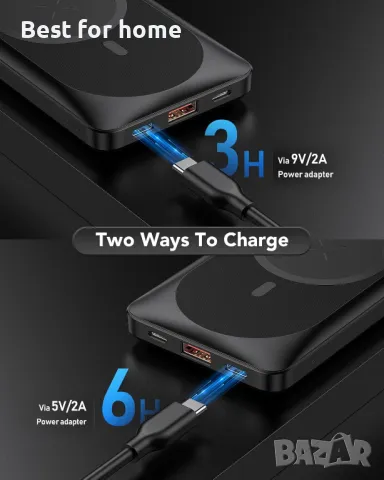 Безжично преносимо зарядно устройство VRURC за iPhone, 10000 mAh Magnetic Power Ban, снимка 9 - Външни батерии - 47467662