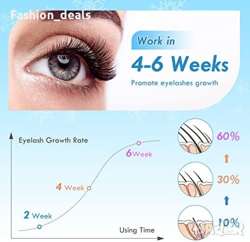 Нов Серум за растеж на мигли Поддръжка Плътност Жени 5мл., снимка 6 - Други - 41986570