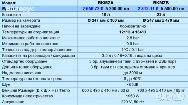 Автоклав, снимка 3 - Медицинска апаратура - 30201002