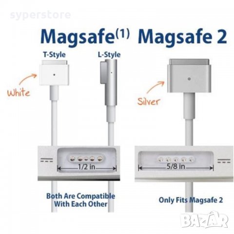 Зарядно устройство Адаптер за лаптоп Apple MacBook MagSafe1 60W Air A1237, A1304 A1369 А1370, снимка 5 - Лаптоп аксесоари - 34619552