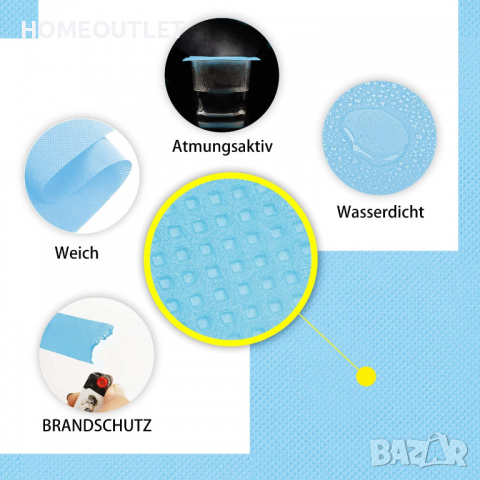 Покривка за еднократна употреба 25м, снимка 8 - Покривки за маси - 36306765