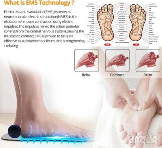 Масажор за ходила Ems Foot Massager, снимка 9 - Други стоки за дома - 53039824