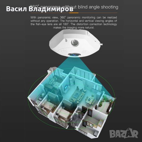 1317 Панорамна 360-камера-Fisheye-1.3MPX, снимка 5 - Други - 41580388