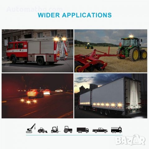 Безжична аварийна лампа Automat, Магнитна сигнална лампа, LED, Блиц, Оранжева светлина, снимка 5 - Аксесоари и консумативи - 35794502