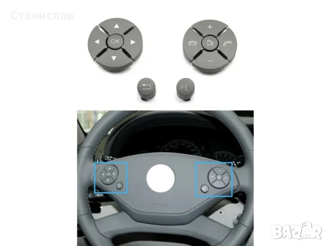 Mercedes CL-Class W216 Facelift Капачета за волан , снимка 2 - Части - 50221308