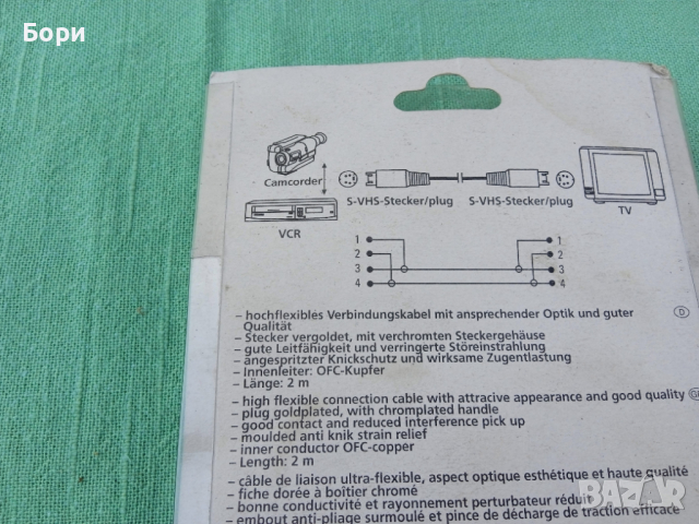 Pro Class S-Video -SVHS  2m качествен кабел, снимка 6 - Плейъри, домашно кино, прожектори - 36189268