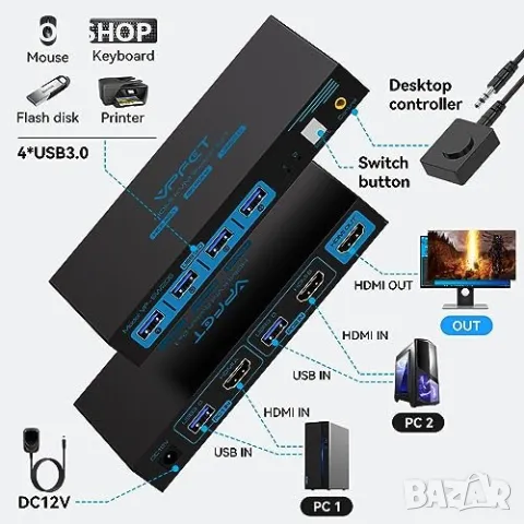 Нов превключвател за 2 компютъра Споделят 1 монитор и 4 USB 3.0 Аксесоар лаптоп част Хъб, снимка 3 - Друга електроника - 49451182