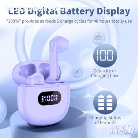 Нови Безжични Слушалки с LED Дисплей, Супербас, Bluetooth 5.3, 48ч Батерия, снимка 3 - Bluetooth слушалки - 44261866