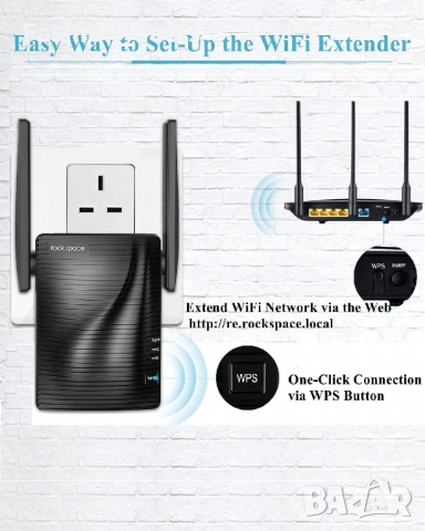 Нов WiFi адаптер Антена за увеличаване на сигнала разширител на обхвата, снимка 4 - Други - 36062769