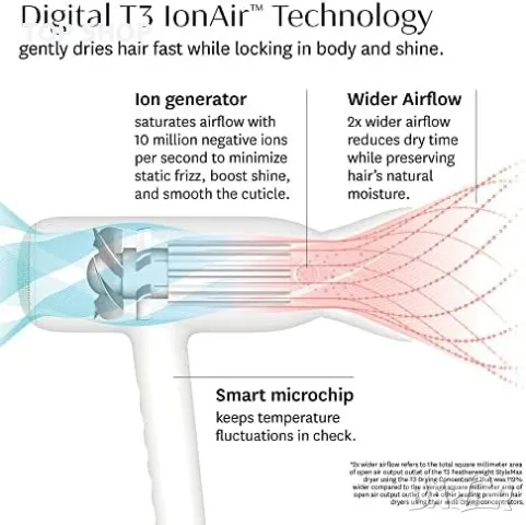 Нов Лек професионален йонен сешоар StyleMax с 3 скорости и дифузьор, снимка 3 - Сешоари - 49426115