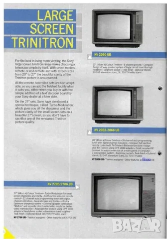 Sony Trinitron KV-2062MR (Модел 1984) Ретро Антика, снимка 11 - Телевизори - 53354403